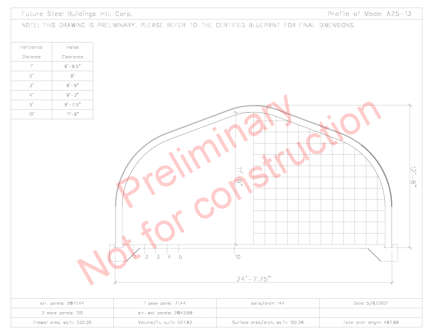 A-Model-251328 Container Trusses Covered Parking